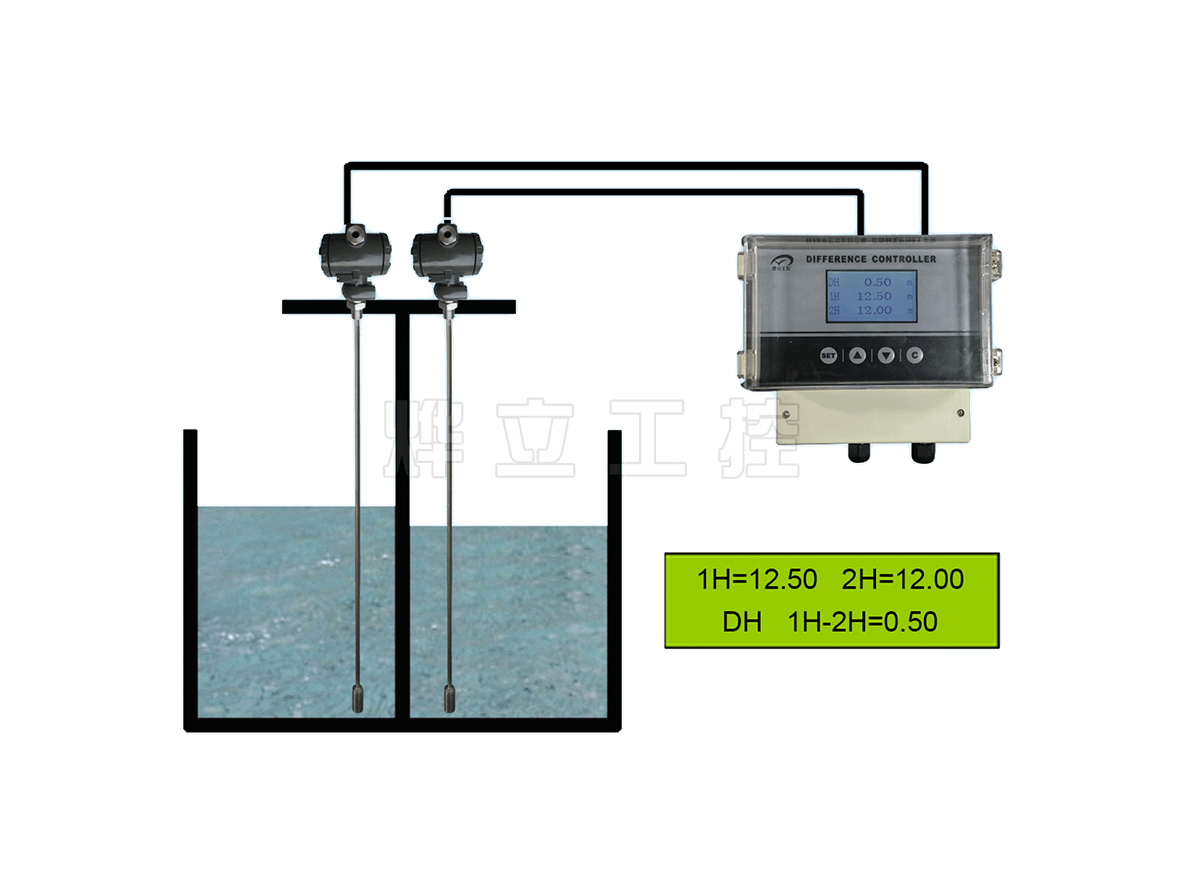 WMY-B1B1-CJ插入式液位差計