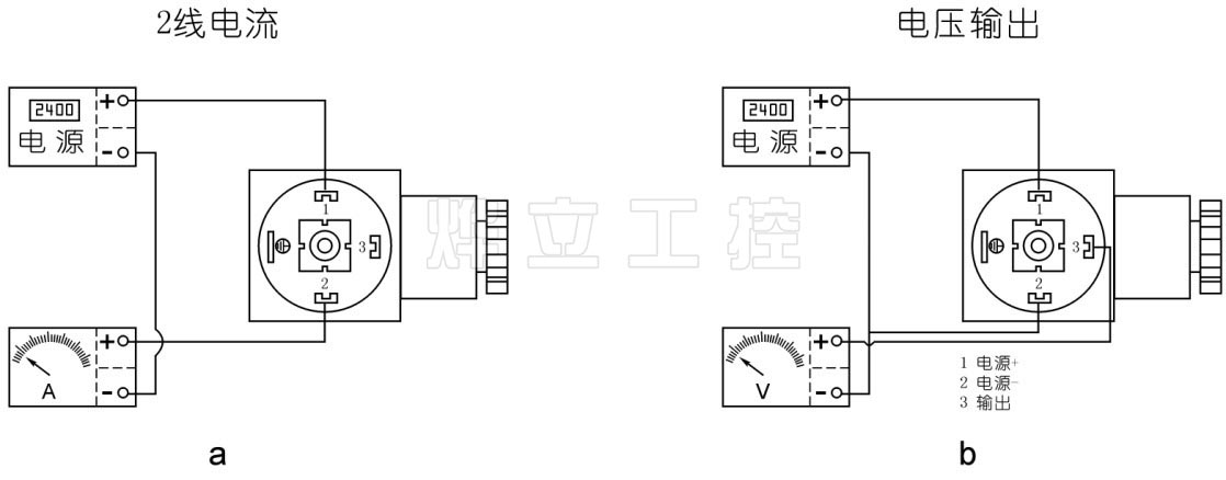 WMB-HSGW壓力液位變送器電氣連接