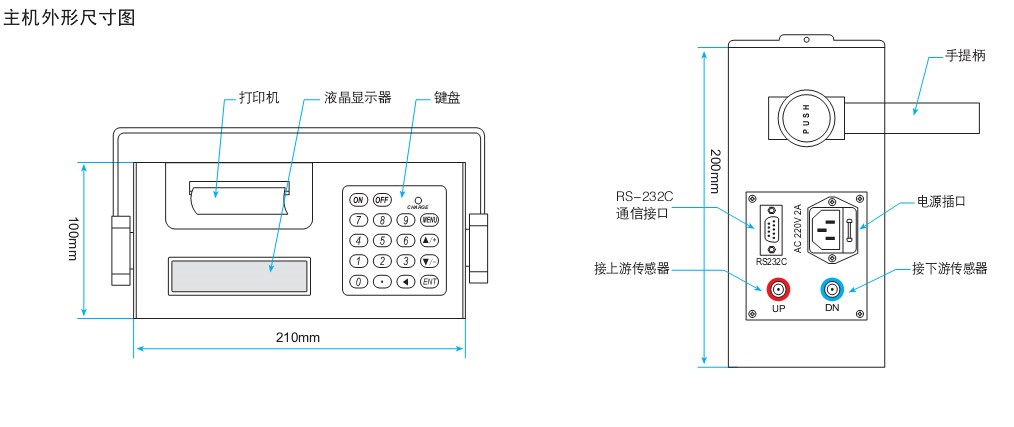 便攜式超聲波流量計(jì)外形圖