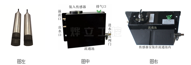 污泥濃度計(jì)流通式安裝