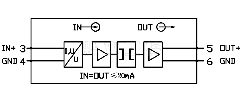 信號(hào)隔離器功能框