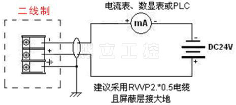 兩線制超聲波液位計(jì)接線
