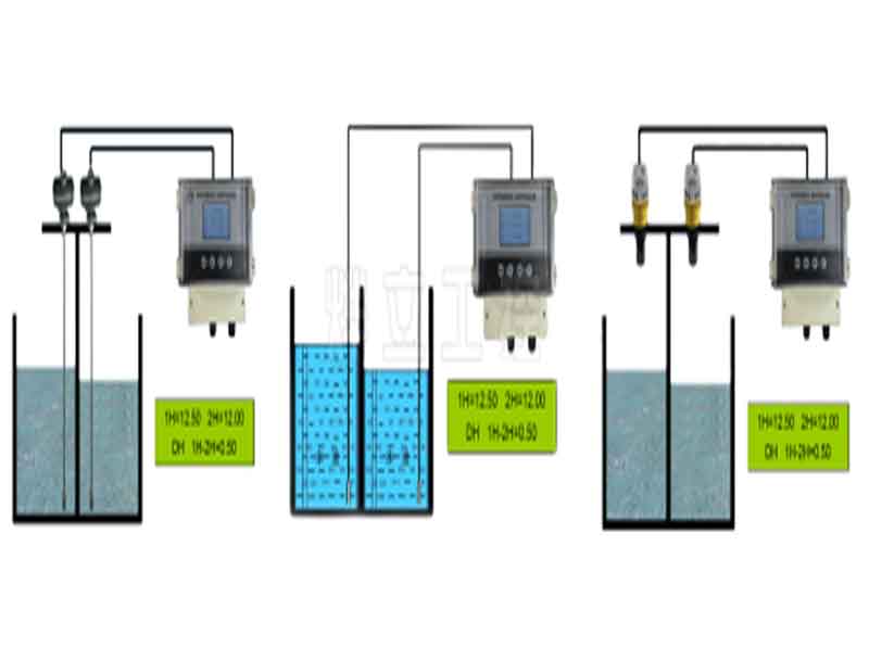 超聲波水位差計(jì)選擇對(duì)比圖