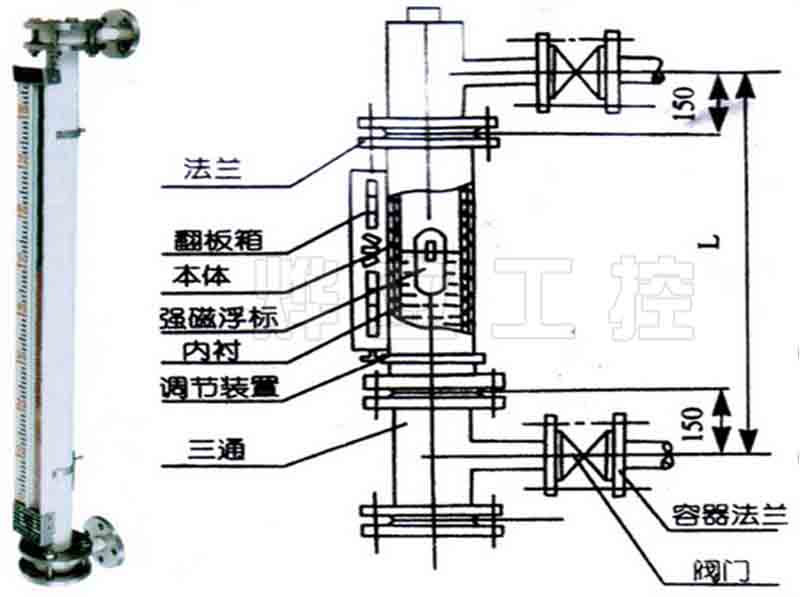 磁翻板液位計結(jié)構(gòu)圖