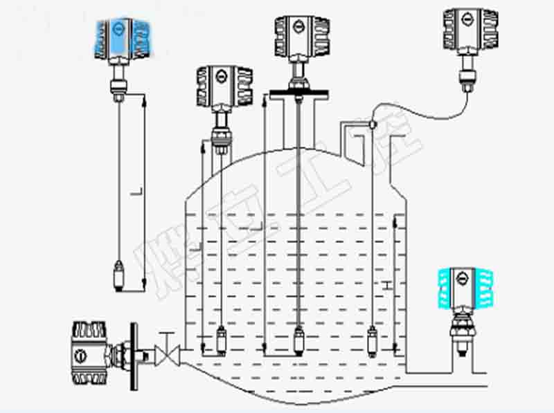 燁立液位變送器安裝示意圖
