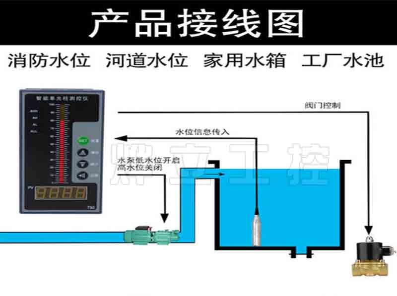 WMY-B投入式液位變送器接線圖