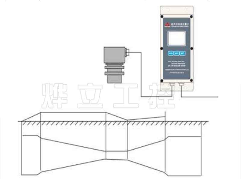 明渠流量計(jì)安裝圖示意圖