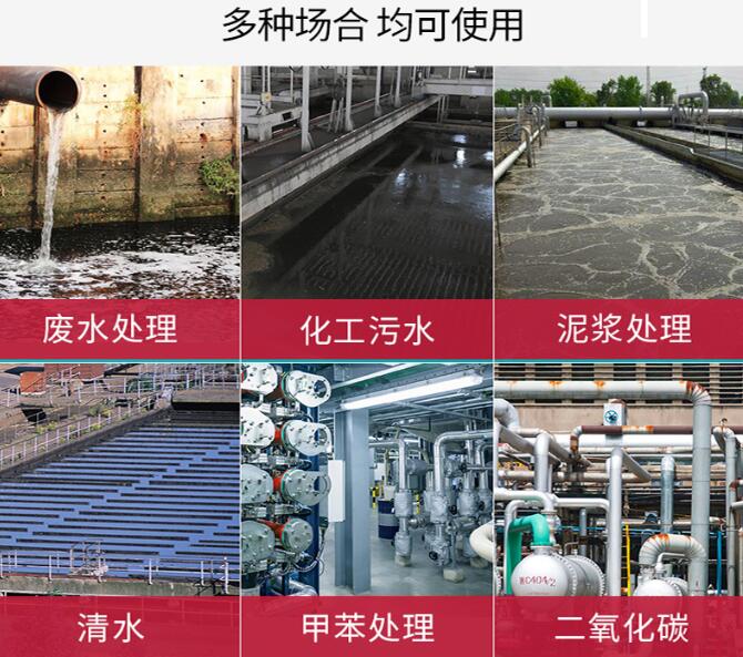 雷達液位計使用場合應用