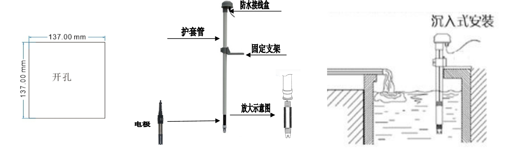 ORP監測儀安裝調試說明